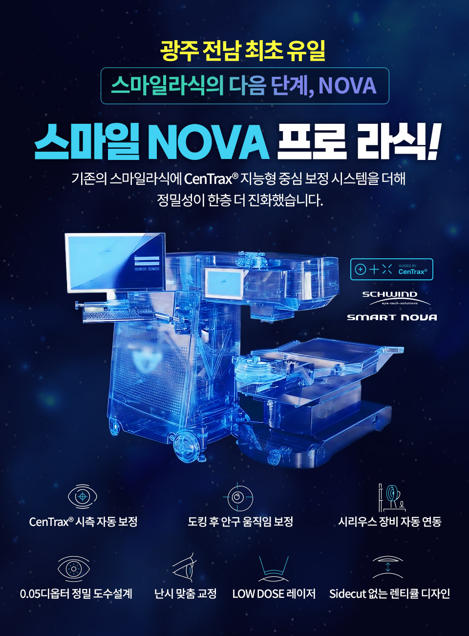 mobile visual