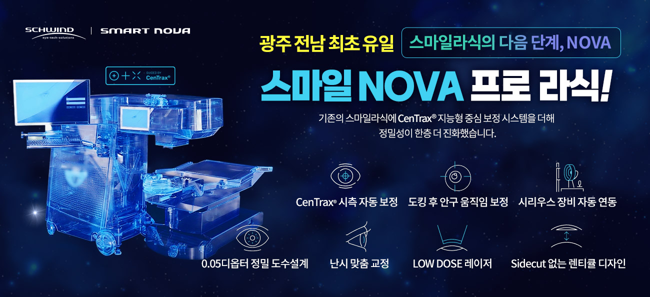PC visual